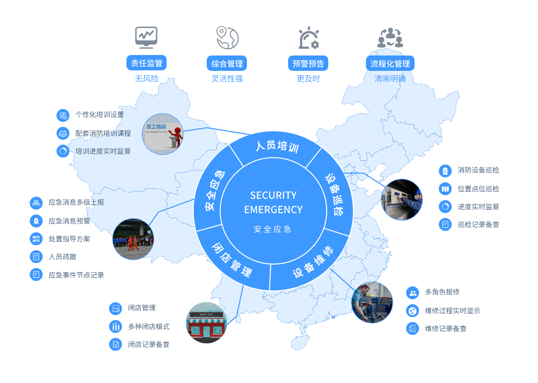 龙创慧云安全应急智慧管理云平台